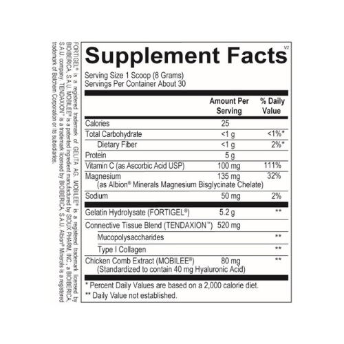 Collagen Boost – Thornhill's Pharmacy