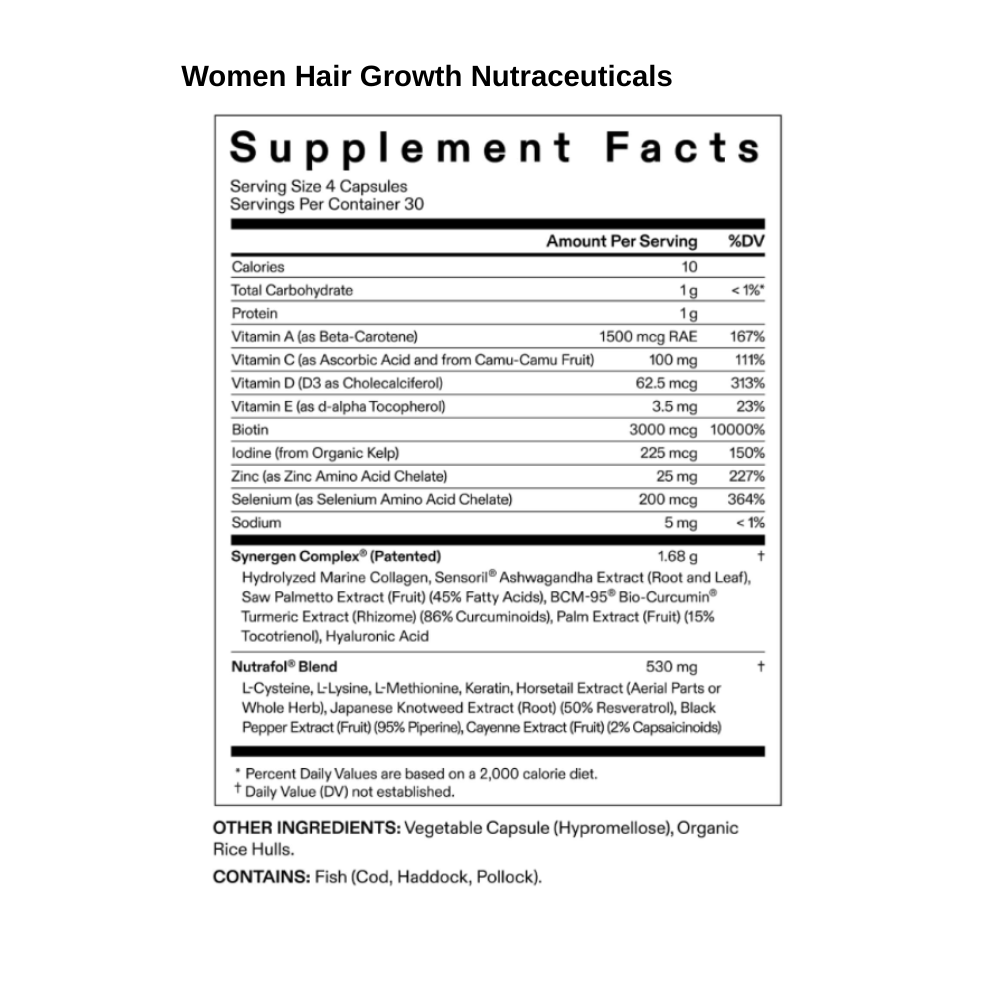 Nutrafol Women's Fullest Hair Kit